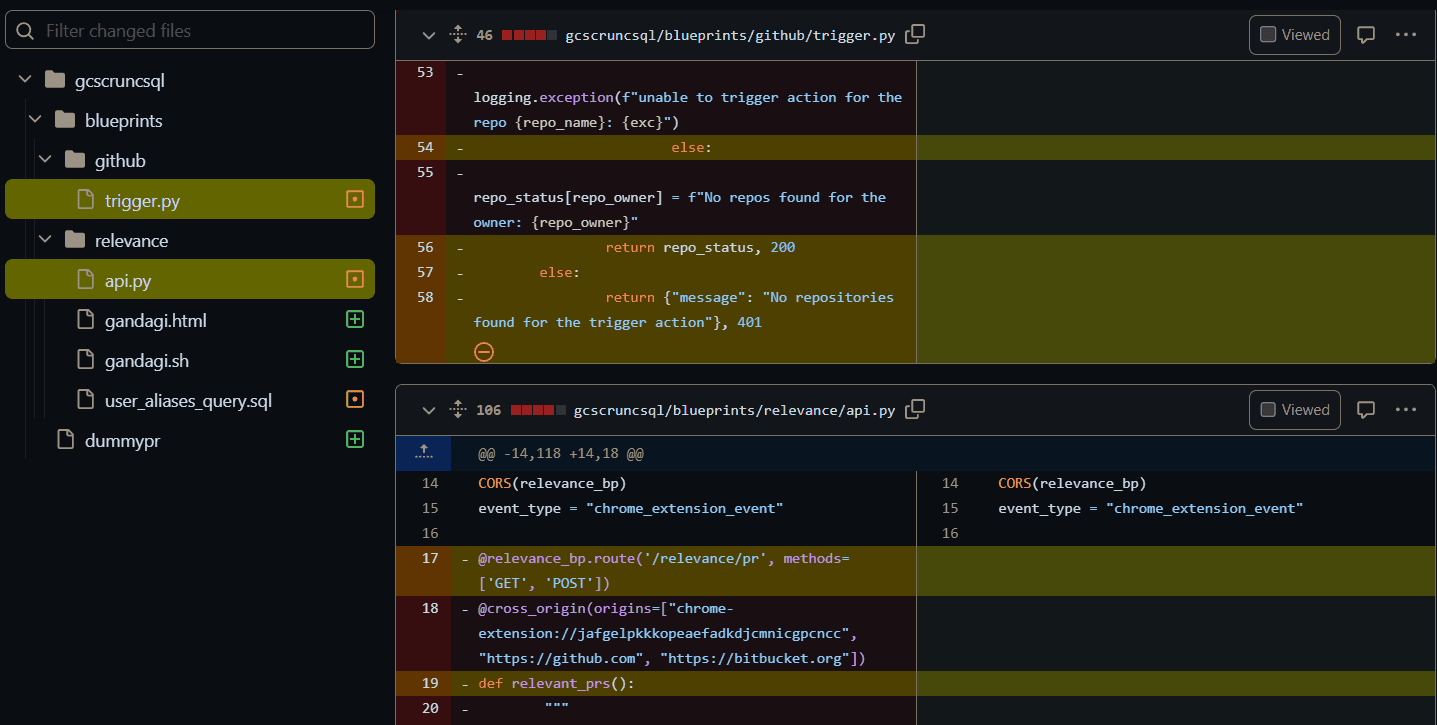 Personalized file & line highlighting